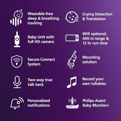 Philips Avent Premium Connected Baby Monitor, with 1080p Camera and App, SenseIQ Sleep and Breathing Rate Tracking, Cry Detection and Translation, Day and Night View, Two-way True Talk Back, SCD973/37