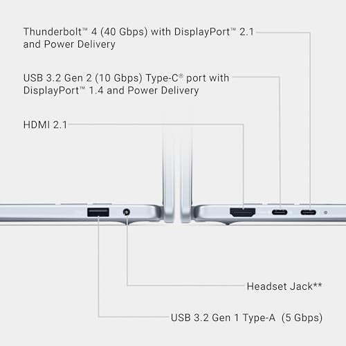 Dell 16 Plus Laptop DB16250-16.0-inch 16:10 2.5K (2560x1600) Display, Intel Core Ultra 9 288V, 32GB LPDDR5X Memory, 2TB SSD, Intel Arc Graphics, Backlit Copilot Key Keyboard - Previously Inspiron