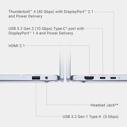 Dell 16 Plus Laptop DB16250-16.0-inch 16:10 2.5K (2560x1600) Display, Intel Core Ultra 9 288V, 32GB LPDDR5X Memory, 2TB SSD, Intel Arc Graphics, Backlit Copilot Key Keyboard - Previously Inspiron