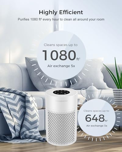 MEGAWISE 2022 Updated Version Smart Air Purifier for Home Large Room up to 1080ft², H13 True HEPA Filter with Smart Air Quality Sensor, Sleep Mode, Quiet for Pollen, Pets Hair, Odors, Smoke, Dust