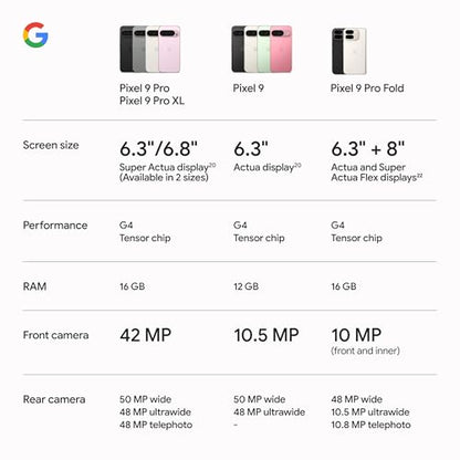 Google Pixel 9 Pro - Unlocked Android Smartphone with Gemini, Triple Rear Camera System, 24-Hour Battery, and 6.3" Super Actua Display - Obsidian - 512 GB