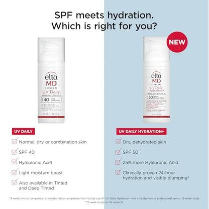 EltaMD UV Daily Hydration+ SPF 50, Dermatologist Trusted Lightweight Hybrid Sunscreen Providing Advanced Sun Protection and Corrective Skin Hydration.