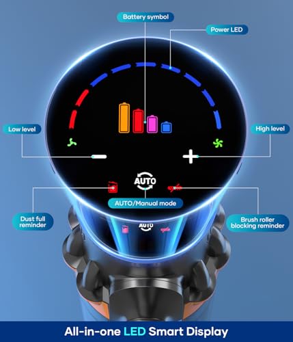 NADALY Cordless Vacuum Cleaner, 550W/45Kpa Stick Vacuum with Touch Screen, MAX 65Mins Runtime Vacuum Cleaner for Home, Anti-Tangle & Auto Mode, Wireless Vacuum for Pet Hair Carpet Hardwood Floor