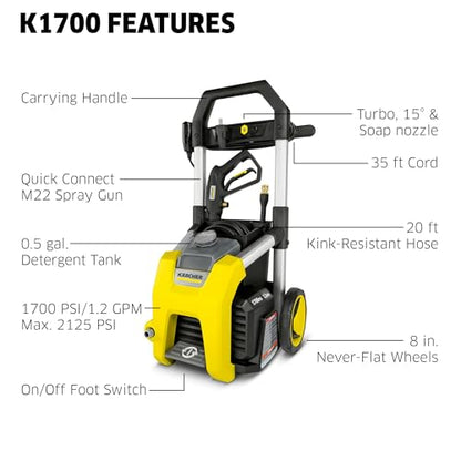 Electric Karcher Pressure Washer K1700, Max 2125 PSI, 3 Spray Nozzles, Detergent Tank, For Cars, Driveways, Siding, Patios, 1.46 max. GPM