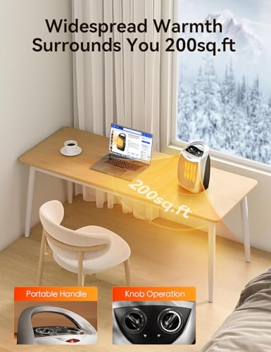 Electactic Portable Ceramic Space Heater w/Thermostat, 1500W Indoor Electric Space Heater Fan with Overheat and Tip-Over Protection, Heat Up 200 Square Feet for Office Room Dorm Use, Silver