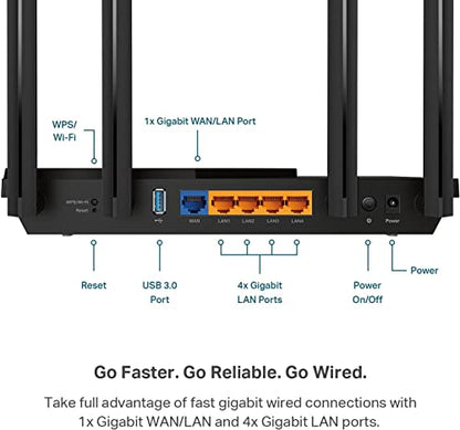 TP-Link AX3000 WiFi 6 Router – 802.11ax Wireless Router, Gigabit, Dual Band Internet Router, VPN Router, OneMesh Compatible (Archer AX55)