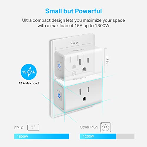 Kasa Smart Plug Ultra Mini 15A, Smart Home Wi-Fi Outlet Works with Alexa, Google Home & IFTTT, No Hub Required, UL Certified, 2.4G WiFi Only, 2 Count (Pack of 1)(EP10P2) , White