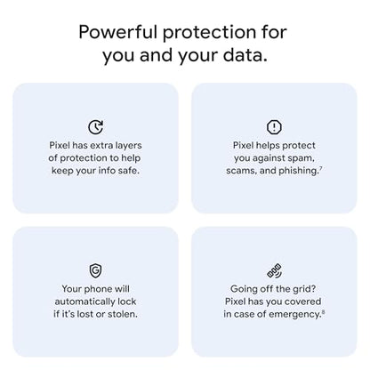 Google Pixel 10 - Unlocked Android Smartphone - Gemini AI Assistant, Advanced Triple Rear Camera, Fast-Charging 24+ Hour Battery, and 6.3" Actua Display - Indigo - 128 GB (2025 Model)