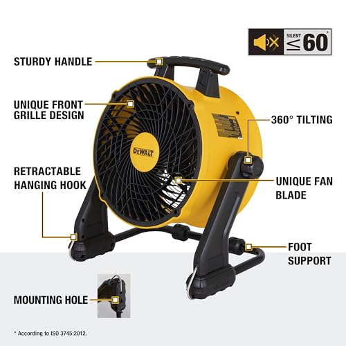 DEWALT 16 Inch Heavy Duty Floor Fan, High Velocity Barrel Shop Fan, 3-Speed Powerful Cooling Drum Fan with 4000 CFM, 360° Adjustable Tilting Airflow Fan for Warehouse, Workshop, Factory, Basement