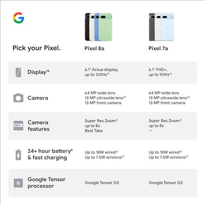 Google Pixel 8a - Unlocked Android Phone with Google AI, Advanced Pixel Camera and 24-Hour Battery - Obsidian - 256 GB