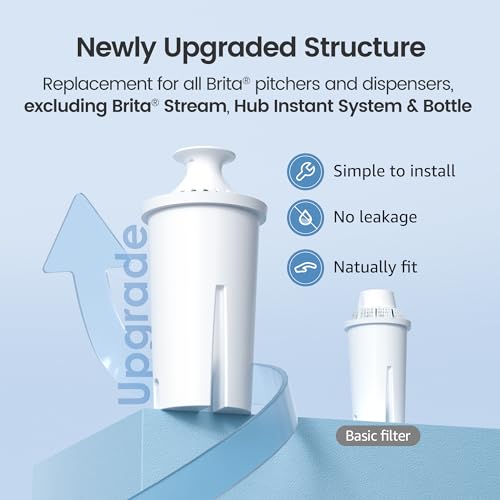 AQUA CREST Replacement for Brita® Water Filter, Pitchers and Dispensers, Classic OB03, Mavea® 107007, and More, NSF Certified Pitcher Water Filter, 1 Year Filter Supply, 6 Count