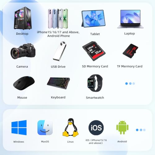 YOTUO 1TB External Hard Drive, USB C Multiport Hub HDD 7-in-1, USB 3.0, SD/TF Card Reader, Docking Station, Multi-Function HDD for Windows, Mac, Android, TV, iPhone 15/16/17, Laptop, Desktop, PC