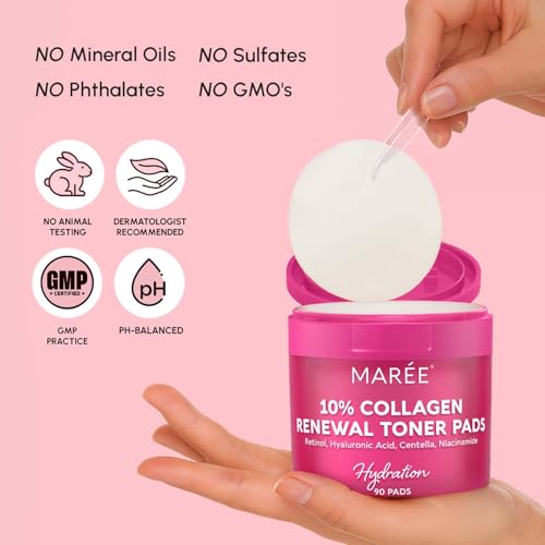 MAREE Collagen Acne Clearing Polishes - Toner Pads with Retinol - Minimizing Wrinkle Zero Pore Pads - Hydrating Toning Collagen Pad with Retinol & Centella Device - Anti Aging Brightening Wipes