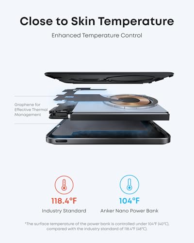 Anker Nano Magnetic Power Bank, 5,000mAh Qi2-Certified 15W Portable Charger