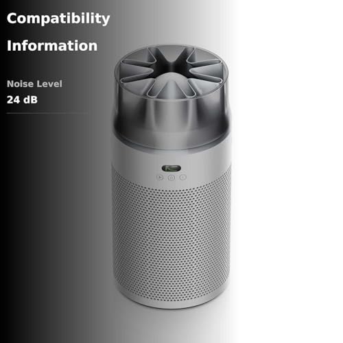 Dyson HushJet Purifier Compact, Quiet air purifier, App controlled, purifies up to 203 sq ft, Captures NO2 (White/Silver)