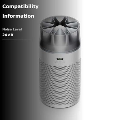 Dyson HushJet Purifier Compact, Quiet air purifier, App controlled, purifies up to 203 sq ft, Captures NO2 (White/Silver)