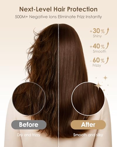 Ionic Hair Dryer, 160,000 RPM High-Speed Blow Dryer with Diffuser for Women