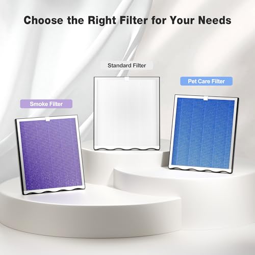 KNKA Air Purifier for Home Bedroom Large Room Up to 1,695 Ft² in 1 Hr, HEPA Air Cleaner with Washable Pre-Filter, AQI Display, ECO Mode, Sleep Mode, Pet Mode for Pets, Dust, Pollen, APH4000