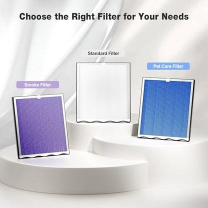 KNKA Air Purifier for Home Bedroom Large Room Up to 1,695 Ft² in 1 Hr, HEPA Air Cleaner with Washable Pre-Filter, AQI Display, ECO Mode, Sleep Mode, Pet Mode for Pets, Dust, Pollen, APH4000
