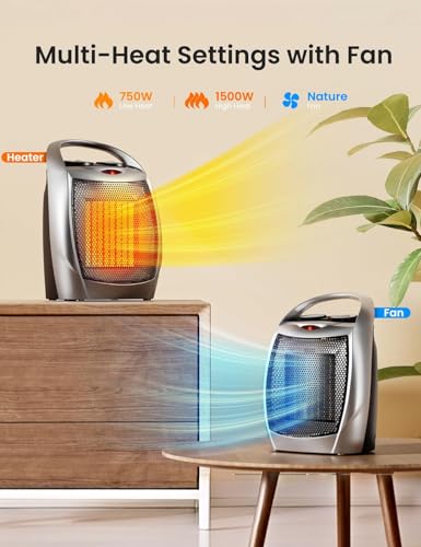 Electactic Portable Ceramic Space Heater w/Thermostat, 1500W Indoor Electric Space Heater Fan with Overheat and Tip-Over Protection, Heat Up 200 Square Feet for Office Room Dorm Use, Silver