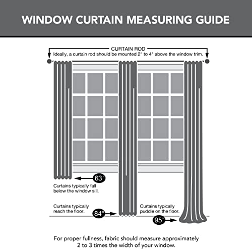 Sun Zero Cooper Thermal Insulated Energy Efficient Grommet Curtain Panel, 40" x 95", Blue
