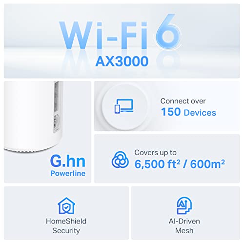 TP-Link Deco Powerline Mesh WiFi 6 System (Deco PX50), Covers up to 6,500 sq.ft, Replaces Routers and Extenders, Signal Through Walls and Floors, Compatible with Alexa and Google Home, 3 Pack