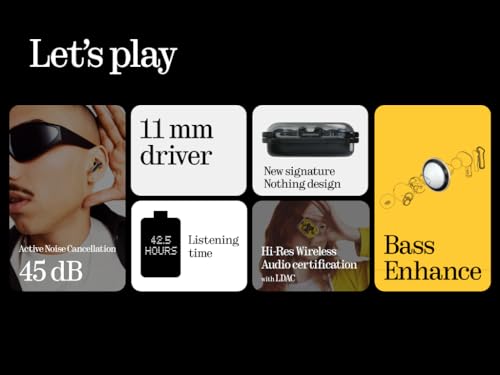 Nothing Ear (a) Wireless Earbuds, 45dB Hybrid Noise Cancelling Earbuds, Hi-Res Audio, Advanced Equaliser, Dual Connect, 6 Mics, 42.5H Playtime Ear Buds Wireless Bluetooth, White