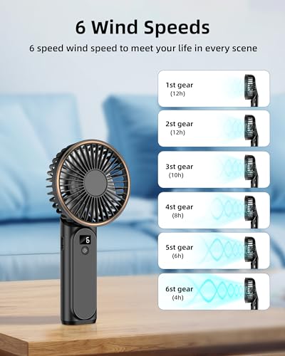 TUNISE Portable Handheld Fan, Portable Fan Rechargeable, 4000mAh, 180° Adjustable, 6 Speed Wind, Display Electricity in Real Time, USB Rechargeable Foldable Fan, Quiet Personal Fan with Power Bank