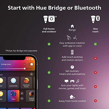 Philips Hue A19 LED Smart Light Bulb - White and Color Ambiance - 60W Indoor Light Bulb - Control with Hue App - Works with Alexa, Google Assistant and Apple Homekit - 3 Pack