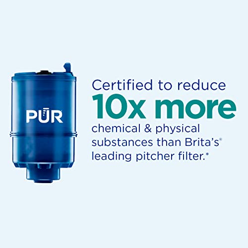 PUR PLUS Faucet Mount Water Filtration System, 3-in-1 Powerful, Natural Mineral Filtration with Lead Reduction, Horizontal, Metallic Grey, PFM350V