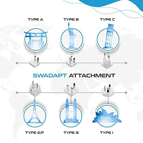 Ceptics Universal Travel Adapter Kit - 2 USB, USB-C Cord+2 US Outlets QC 3.0, Surge Protection, Plugs for Europe, UK, China, Australia, Japan - Perfect for Laptop, Cell Phones, Cameras,Safe ETL Tested