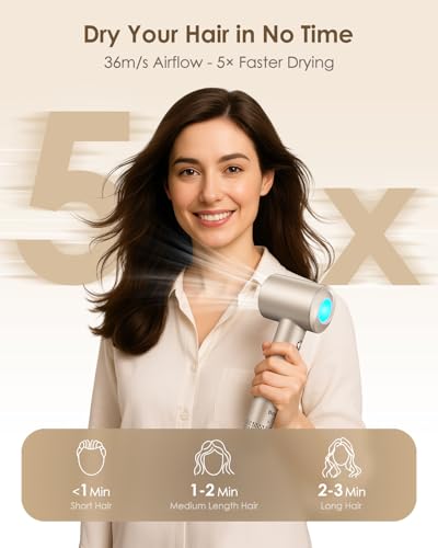 Ionic Hair Dryer, 160,000 RPM High-Speed Blow Dryer with Diffuser for Women