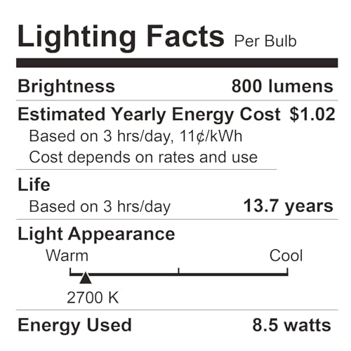 DEGNJU 24 Pack LED Light Bulbs Soft White 2700K, 60 Watt Equivalent LED Bulbs, A19 Standard Bulbs, 800 LM, 15000 Hours, E26 Base, Non-Dimmable, 8.5W White LED Bulbs for Bedroom Living Room