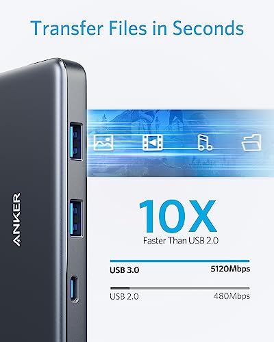 Anker USB C Hub, 7-in-1 Multi-Port USBC Hub, 4K HDMI USB-C Adapter