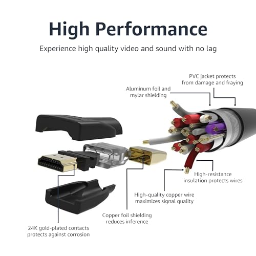Amazon Basics High-Speed 4K HDMI Cable - 10 Feet