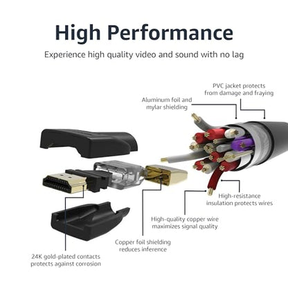 Amazon Basics High-Speed 4K HDMI Cable - 10 Feet