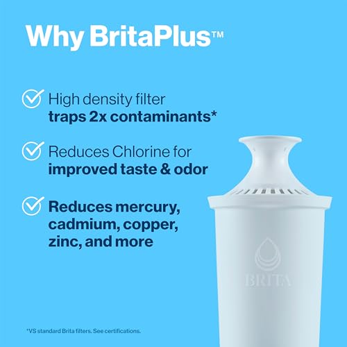 Brita Plus Water Filter, BPA-Free, High-Density Replacement Filter for Pitchers and Dispensers, Reduces 2x Contaminants*, Lasts Two Months or 40 Gallons, Includes 6 Filters