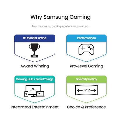 SAMSUNG 24-Inch Odyssey G3 (G30D) Series FHD Gaming Monitor, 1ms, 180Hz, AMD FreeSync, Adjustable Stand, Black Equalizer, Virtual Aim Point, Eye Saver Mode, Flicker-Free, LS24DG302ENXZA, 2024