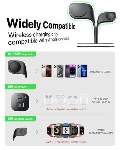 EXW Wireless Charging Station for Magsafe Charger,Charging Station for Multiple Devices,Wireless Charger for iPhone 16/15/14/13/12 Series,Apple Watch Series 1-9,AirPods with LED and Adapter (Black)