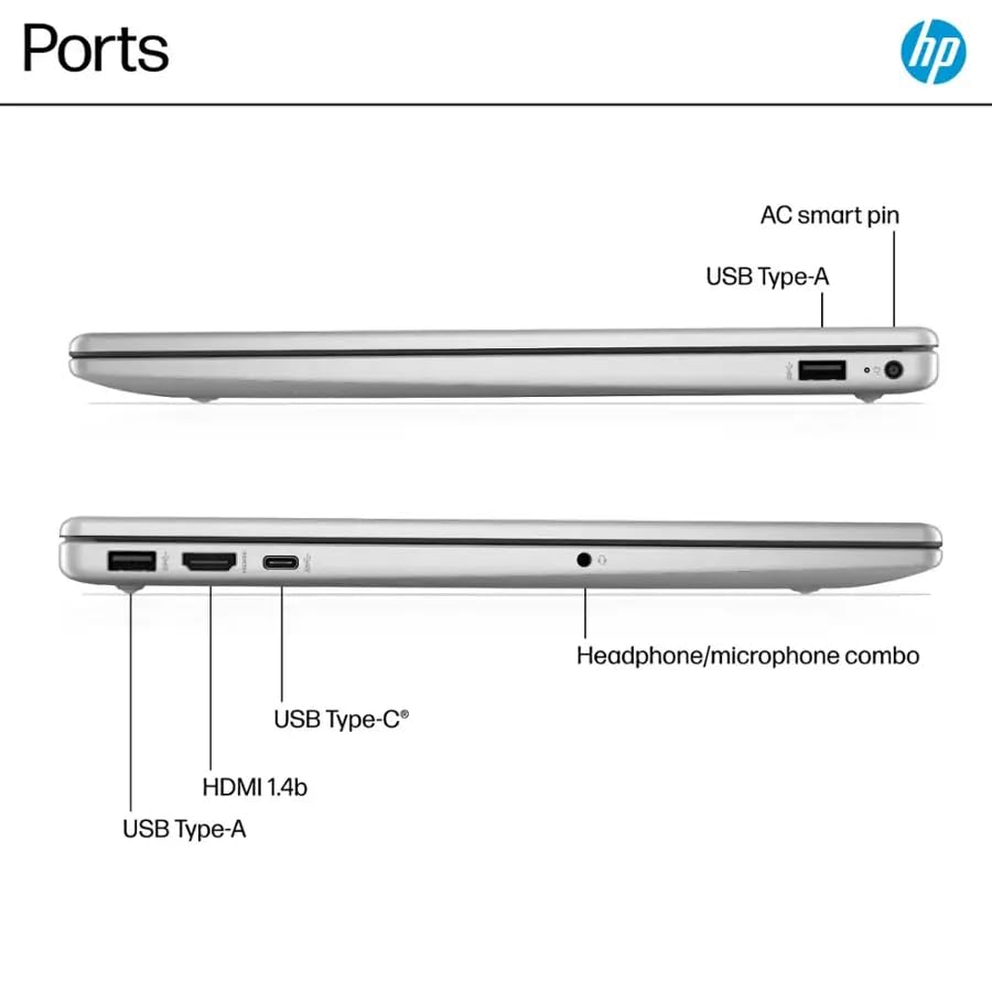 HP 15.6" Touchscreen Laptop for Student & Business, Microsoft Office Lifetime License, Intel 13th Gen Core i3-1315U, 64 GB RAM, 2 TB SSD, Intel UHD Graphics, Fast Charge, HD Camera, Windows 11 Pro