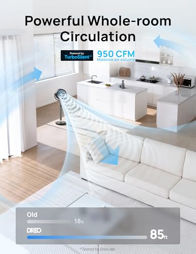 Dreo Fan for Bedroom, 120° Oscillating Standing Fans,Quiet Floor Fan with DC Motor, 85ft Pedestal Fans for Room,8 Speeds, 3 modes, 20dB, 120° Manual Vertical, 35-40" Adjustable Height, 8H Timer,Grey