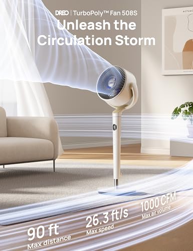 Dreo Smart Fan for Bedroom, 120° +120° Omni-Directional Oscillating Fans, 90ft Quiet Pedestal Fan with RGB Light, 9 Speeds, 6 Modes, 20dB, 8H Timer, Wi-Fi/Voice/Alexa, 37-42" Floor Fans with Remote