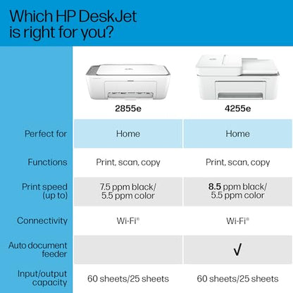 HP DeskJet 2855e Wireless All-in-One Color Inkjet Printer, Scanner, Copier, Best-for-home, 3 months of ink included (588S5A)