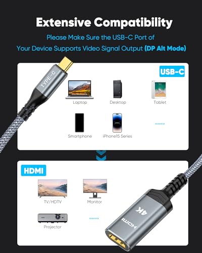 Highwings 4K@60Hz USB C to HDMI Adapter, [High Speed, Thunderbolt 3/4] USB Type C to HDMI Adapter Groundbreaking Performance, Compatible for iPhone 15 Pro/Max, MacBook Pro/Air, iPad, iMac and More