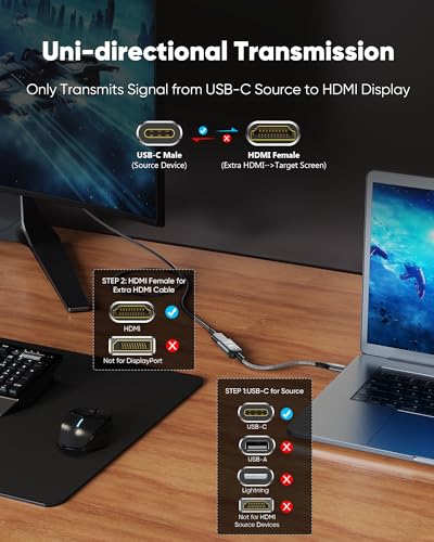 Highwings 4K@60Hz USB C to HDMI Adapter, [High Speed, Thunderbolt 3/4] USB Type C to HDMI Adapter Groundbreaking Performance, Compatible for iPhone 15 Pro/Max, MacBook Pro/Air, iPad, iMac and More