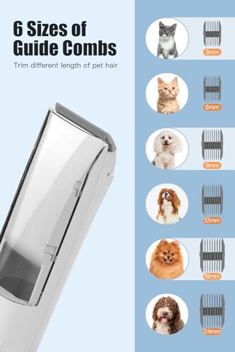 FIXR 12000Pa Powerful Pet Hair Vacuum for Shedding - 2L Dust Cup, Low Noise, 3 Suction Levels, 5 Grooming Tools