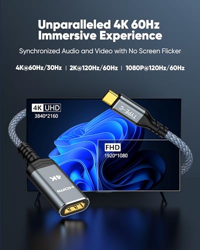 Highwings 4K@60Hz USB C to HDMI Adapter, [High Speed, Thunderbolt 3/4] USB Type C to HDMI Adapter Groundbreaking Performance, Compatible for iPhone 15 Pro/Max, MacBook Pro/Air, iPad, iMac and More
