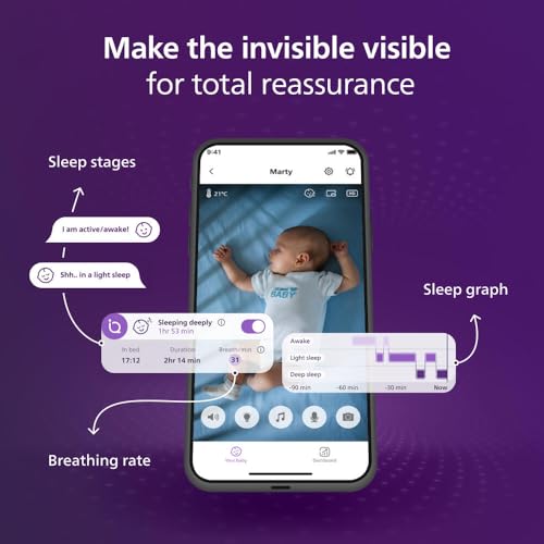 Philips Avent Premium Connected Baby Monitor, with 1080p Camera and App, SenseIQ Sleep and Breathing Rate Tracking, Cry Detection and Translation, Day and Night View, Two-way True Talk Back, SCD973/37