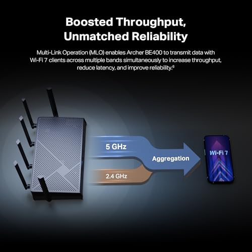 TP-Link BE6500 Dual-Band WiFi 7 Router (BE400) – Dual 2.5Gbps Ports, USB 3.0, Covers up to 2,400 sq. ft., 90 Devices, Quad-Core CPU, HomeShield, Private IoT, Free Expert Support