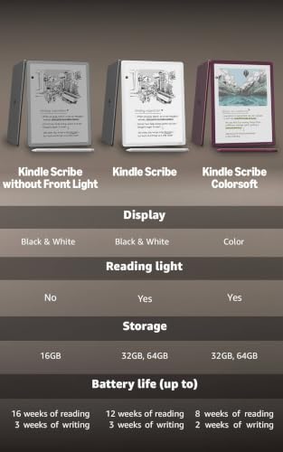 Amazon Kindle Scribe Colorsoft 64GB (newest model) — 11” paper-like color display — Write in notebooks, docs, and books. Read in any light. Pen included - Fig